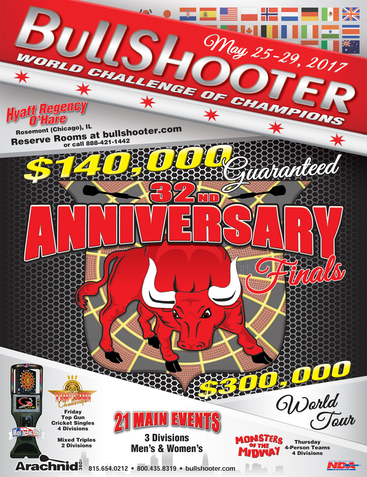 BullShooter Finals