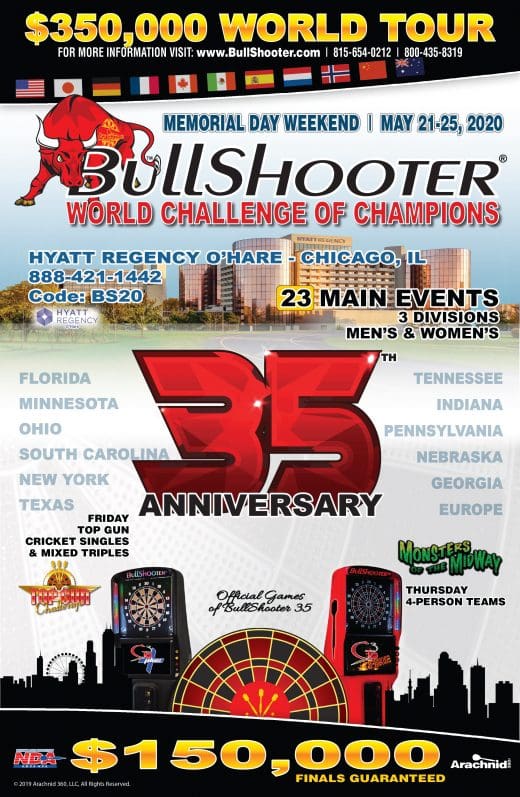 BullShooter Finals