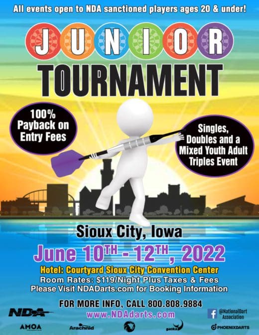 Additional Tournaments